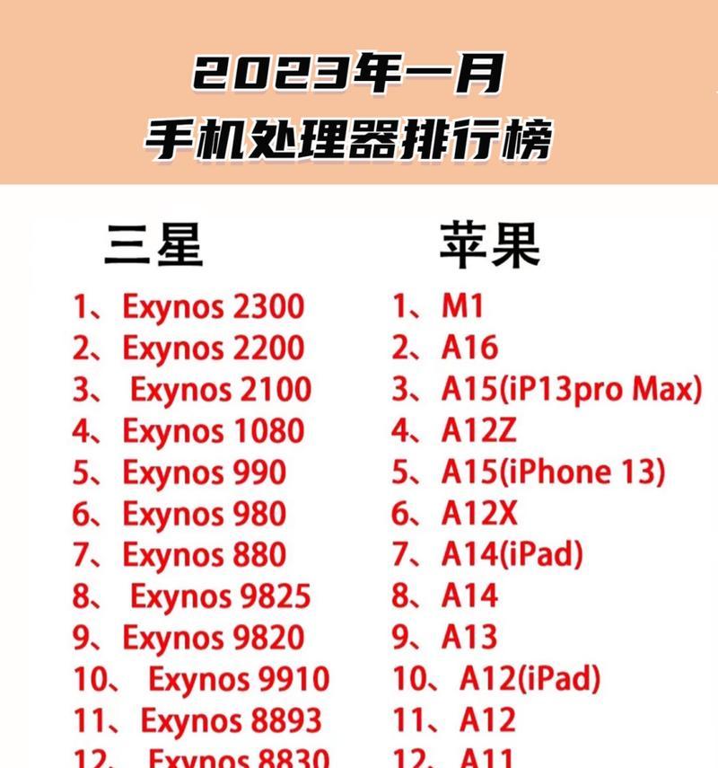 2023手机处理器排行榜（探索未来，揭示手机处理器的新玩家、挑战者和领跑者）